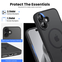 Slim Fit Translucent Matte Back for iPhone 16 Plus Case 6.7 Inch - (Black)