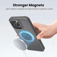 360° Ring Stand Magnetic for iPhone 15 Pro Max Case (Grey)
