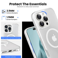 Slim Fit Translucent Matte Back for iPhone 16 Pro Max Case 6.9 Inch - (White)