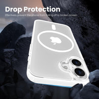 Slim Fit Translucent Matte Back for iPhone 16 Plus Case 6.7 Inch - (White)