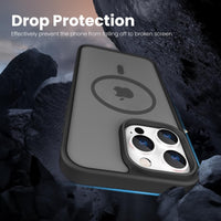 Slim Fit Translucent Matte Back for iPhone 16 Pro Max Case 6.9 Inch - (Black)