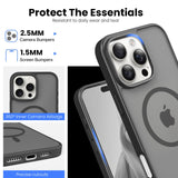 Slim Fit Translucent Matte Back for iPhone 16 Pro Max Case 6.9 Inch - (Black)