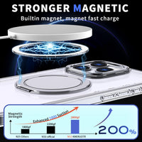 360° Ring Stand Magnetic for iPhone 15 Pro Max Case (Glear)