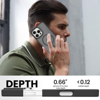 Slim Fit Translucent Matte Back for iPhone 16 Pro Max Case 6.9 Inch - (Black)