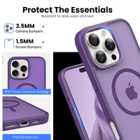Slim Fit Translucent Matte Back for iPhone 16 Pro Max Case 6.9 Inch - (Purple)