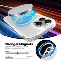 Slim Fit Translucent Matte Back for iPhone 16 Pro Max Case 6.9 Inch - (White)