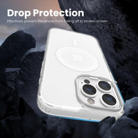 Slim Fit Translucent Matte Back for iPhone 16 Pro Max Case 6.9 Inch - (White)