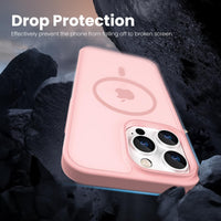 Slim Fit Translucent Matte Back for iPhone 16 Pro Max Case 6.9 Inch - (Pink)