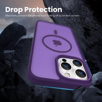 Slim Fit Translucent Matte Back for iPhone 16 Pro Max Case 6.9 Inch - (Purple)