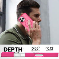 Slim Fit Translucent Matte Back for iPhone 16 Pro Max Case 6.9 Inch - (Rose)