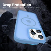 Slim Fit Translucent Matte Back for iPhone 16 Pro Max Case 6.9 Inch - (Blue)