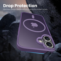 Slim Fit Translucent Matte Back for iPhone 16 Plus Case 6.7 Inch - (Purple)