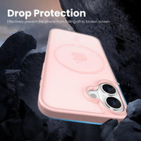 Slim Fit Translucent Matte Back for iPhone 16 Plus Case 6.7 Inch - (Pink)