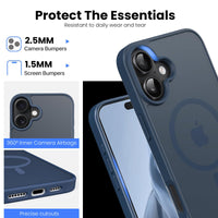 Slim Fit Translucent Matte Back for iPhone 16 Plus Case 6.7 Inch - (Navy)