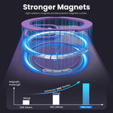 360° Ring Stand Magnetic for iPhone 16 Pro Max Case (Purple)