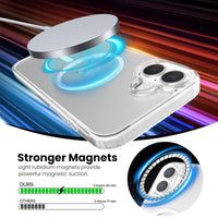 Slim Fit Translucent Matte Back for iPhone 16 Plus Case 6.7 Inch - (White)