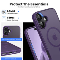 Slim Fit Translucent Matte Back for iPhone 16 Plus Case 6.7 Inch - (Purple)