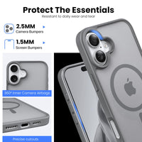 Slim Fit Translucent Matte Back for iPhone 16 Plus Case 6.7 Inch - (Grey)
