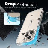 Colorful Defender Series iPhone 15 Pro Max Case - Clear