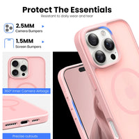 Slim Fit Translucent Matte Back for iPhone 16 Pro Max Case 6.9 Inch - (Pink)