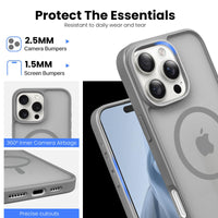 Slim Fit Translucent Matte Back for iPhone 16 Pro Max Case 6.9 Inch - (Grey)