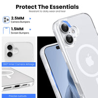 Slim Fit Translucent Matte Back for iPhone 16 Plus Case 6.7 Inch - (White)