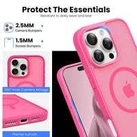 Slim Fit Translucent Matte Back for iPhone 16 Pro Max Case 6.9 Inch - (Rose)