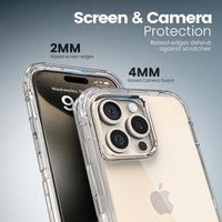 Colorful Defender Series iPhone 15 Pro Max Case - Clear