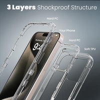 Colorful Defender Series iPhone 15 Pro Max Case - Clear