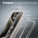 Colorful Defender Series iPhone 15 Pro Max Case - Clear